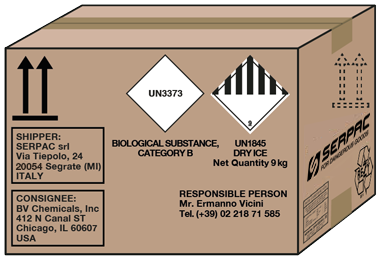 Marking và Labeling