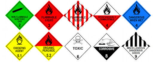 Phân Loại Hàng Hóa Nguy Hiểm